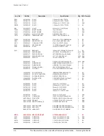 Preview for 70 page of Samsung HT-C5500 Service Manual