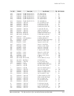 Preview for 71 page of Samsung HT-C5500 Service Manual