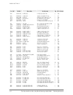 Preview for 72 page of Samsung HT-C5500 Service Manual