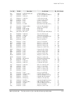 Preview for 73 page of Samsung HT-C5500 Service Manual