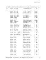 Preview for 75 page of Samsung HT-C5500 Service Manual