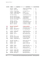 Preview for 76 page of Samsung HT-C5500 Service Manual