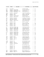 Preview for 77 page of Samsung HT-C5500 Service Manual