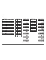 Preview for 90 page of Samsung HT-C5500 Service Manual