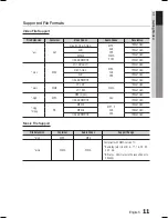 Preview for 11 page of Samsung HT-C5500D User Manual