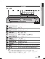 Preview for 13 page of Samsung HT-C5500D User Manual