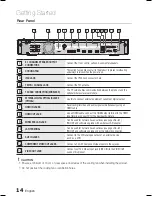 Preview for 14 page of Samsung HT-C5500D User Manual