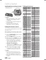 Preview for 16 page of Samsung HT-C5500D User Manual