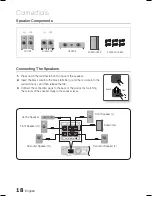 Preview for 18 page of Samsung HT-C5500D User Manual