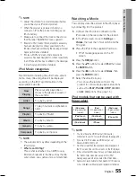 Preview for 55 page of Samsung HT-C5500D User Manual