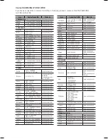 Preview for 67 page of Samsung HT-C5500D User Manual