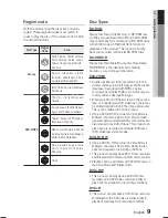 Предварительный просмотр 9 страницы Samsung HT-C5530W User Manual