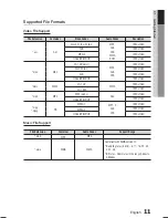 Предварительный просмотр 11 страницы Samsung HT-C5530W User Manual