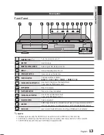 Предварительный просмотр 13 страницы Samsung HT-C5530W User Manual