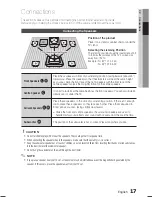 Предварительный просмотр 17 страницы Samsung HT-C5530W User Manual