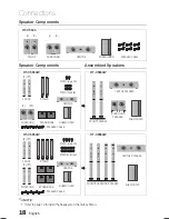 Предварительный просмотр 18 страницы Samsung HT-C5530W User Manual