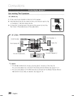 Предварительный просмотр 20 страницы Samsung HT-C5530W User Manual