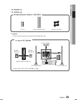 Предварительный просмотр 21 страницы Samsung HT-C5530W User Manual