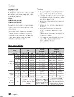 Предварительный просмотр 36 страницы Samsung HT-C5530W User Manual