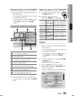 Предварительный просмотр 51 страницы Samsung HT-C5530W User Manual