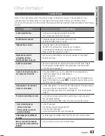 Предварительный просмотр 63 страницы Samsung HT-C5530W User Manual