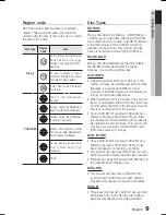 Предварительный просмотр 9 страницы Samsung HT-C5800 User Manual