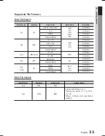 Предварительный просмотр 11 страницы Samsung HT-C5800 User Manual