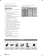 Предварительный просмотр 12 страницы Samsung HT-C5800 User Manual