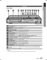 Предварительный просмотр 13 страницы Samsung HT-C5800 User Manual