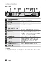 Предварительный просмотр 14 страницы Samsung HT-C5800 User Manual