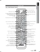 Предварительный просмотр 15 страницы Samsung HT-C5800 User Manual