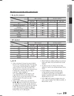 Предварительный просмотр 29 страницы Samsung HT-C5800 User Manual