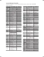 Предварительный просмотр 65 страницы Samsung HT-C5800 User Manual