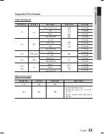 Предварительный просмотр 11 страницы Samsung HT-C5950W User Manual