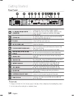 Предварительный просмотр 14 страницы Samsung HT-C5950W User Manual