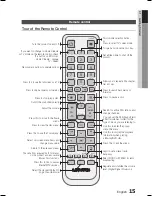 Предварительный просмотр 15 страницы Samsung HT-C5950W User Manual