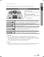 Предварительный просмотр 17 страницы Samsung HT-C5950W User Manual