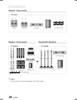 Предварительный просмотр 18 страницы Samsung HT-C5950W User Manual