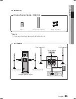 Предварительный просмотр 21 страницы Samsung HT-C5950W User Manual