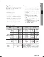 Предварительный просмотр 37 страницы Samsung HT-C5950W User Manual