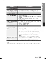 Предварительный просмотр 67 страницы Samsung HT-C5950W User Manual