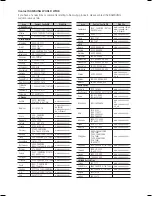 Предварительный просмотр 70 страницы Samsung HT-C5950W User Manual