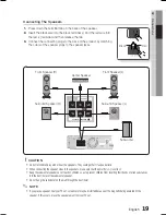 Предварительный просмотр 19 страницы Samsung HT-C6500 User Manual