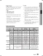 Предварительный просмотр 35 страницы Samsung HT-C6500 User Manual