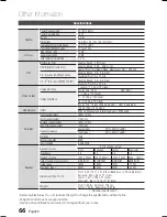 Предварительный просмотр 66 страницы Samsung HT-C6500 User Manual