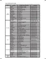 Предварительный просмотр 68 страницы Samsung HT-C6500 User Manual