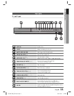 Preview for 11 page of Samsung HT-C650W User Manual