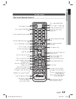 Preview for 13 page of Samsung HT-C650W User Manual