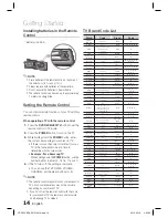 Preview for 14 page of Samsung HT-C650W User Manual