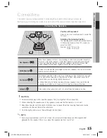 Preview for 15 page of Samsung HT-C650W User Manual